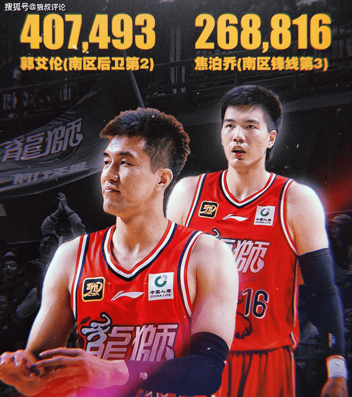 cba官方网站搜狐_(cba搜狐体育手机搜狐体育)  第2张