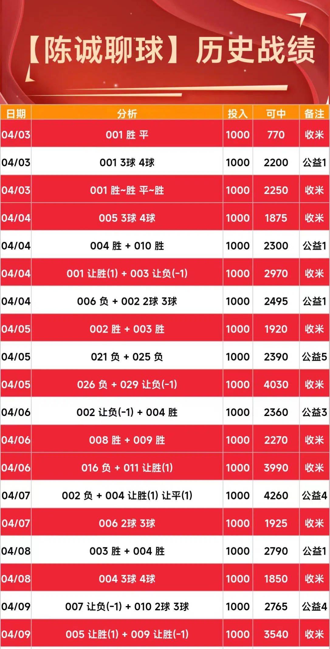竞彩足球彩票app哪个好一点_(竞彩足球app哪个软件好)