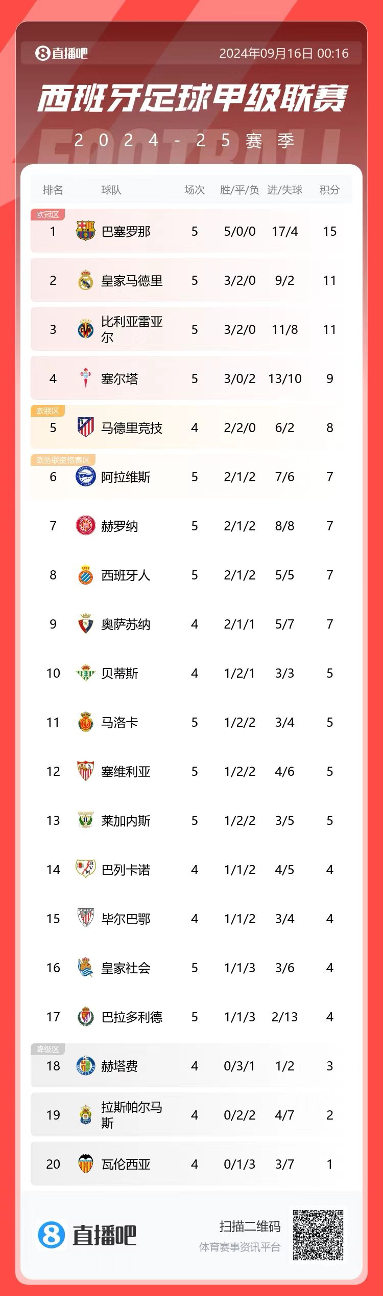 jrs直播直播低调看_(jrs低调高清看直播) 第1张 jrs直播直播低调看_(jrs低调高清看直播) 第1张