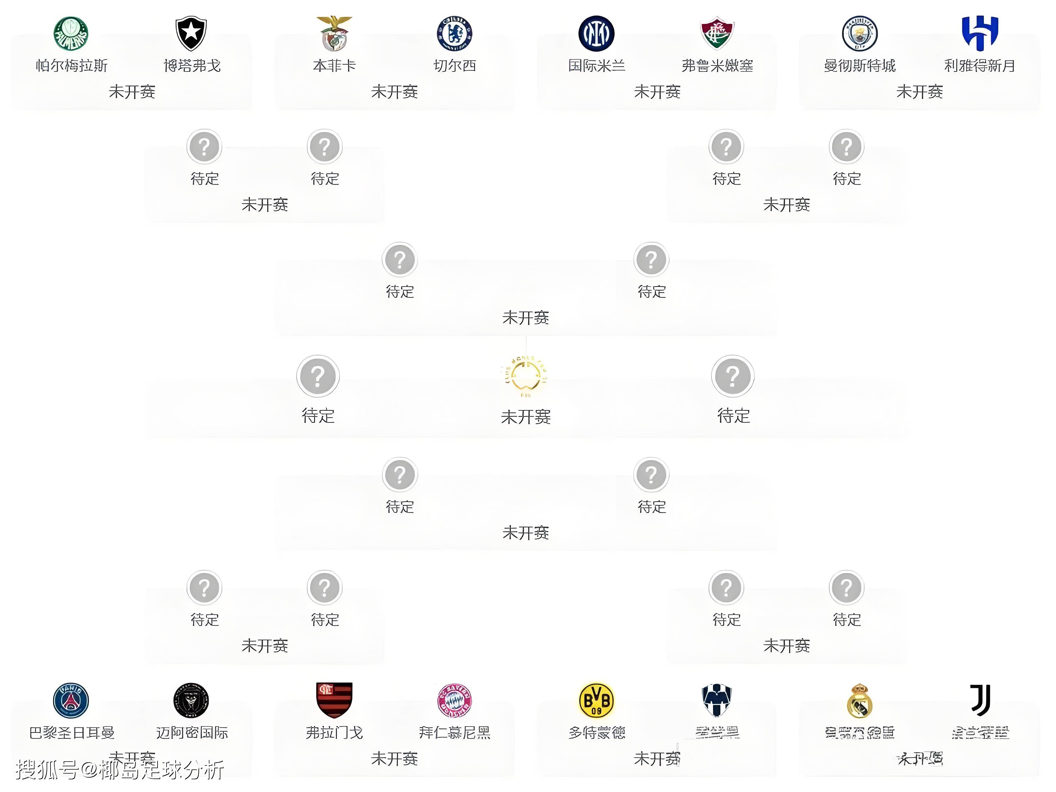 欧冠16强赛程_(欧冠16强赛程表欧州杯比赛时间)  第1张