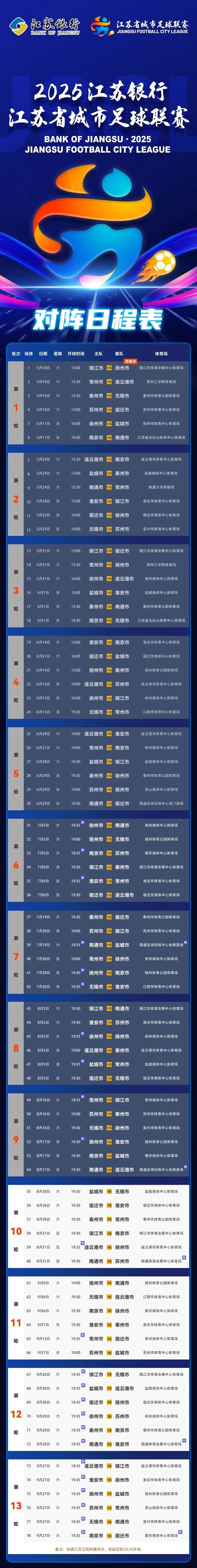 足球比分盈球最新赛程表_(足球比分详情)  第2张
