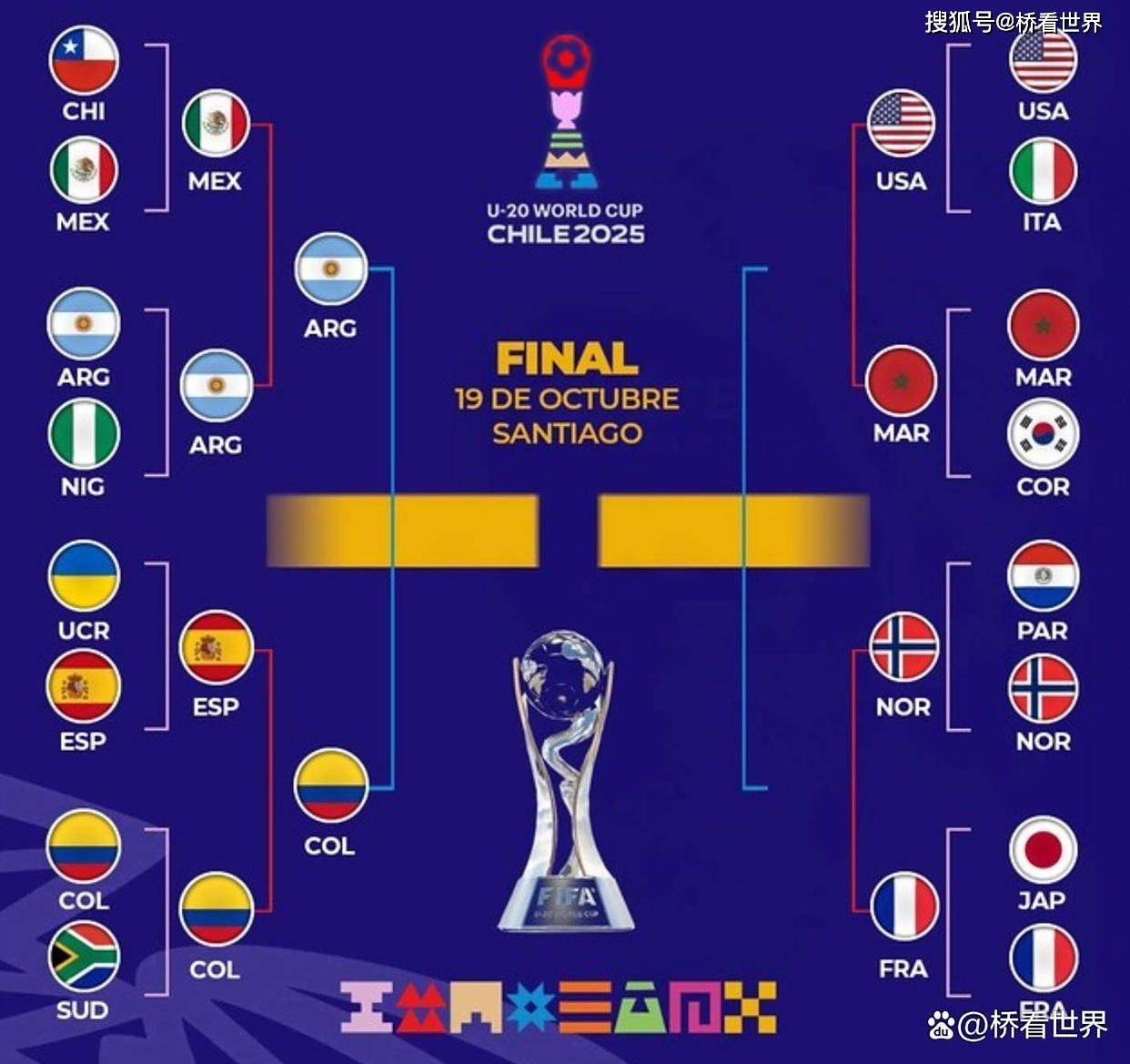 世界杯比分表_(什么软件可以买足球) 第1张 世界杯比分表_(什么软件可以买足球) 第1张