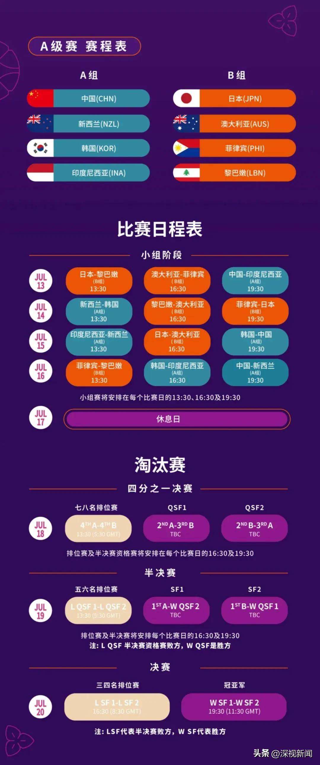 cba比赛从什么时候开始的_(cba何时开始比赛2020一2021)  第1张