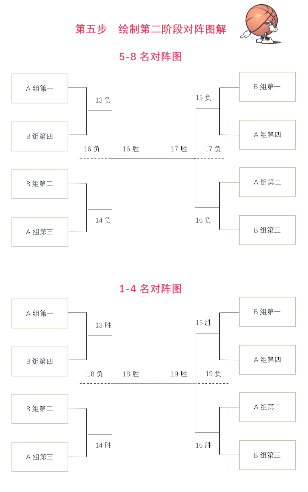 温州篮球比赛时间表_(2021温州篮球赛事) 第1张 温州篮球比赛时间表_(2021温州篮球赛事) 第1张