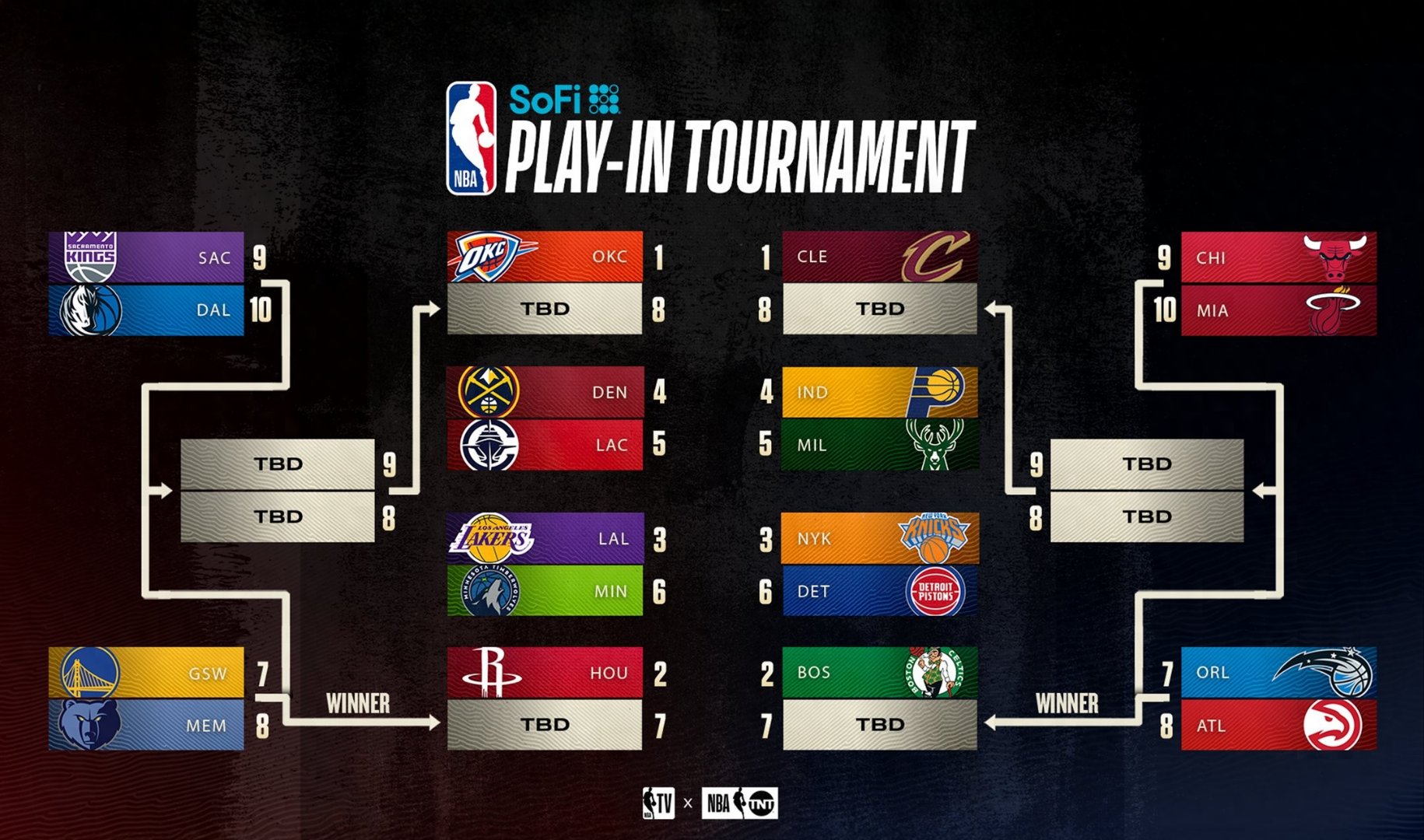 nba360直播吧官网_(nba直播360直播视频直播)  第2张