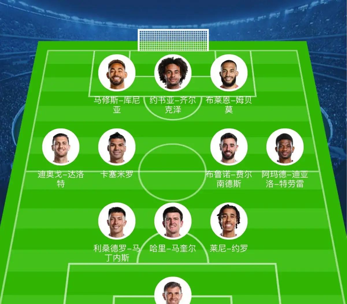 足球十四场胜负彩对阵表_(足球十四场胜负彩对阵表足球混合过关) 第2张 足球十四场胜负彩对阵表_(足球十四场胜负彩对阵表足球混合过关) 第2张