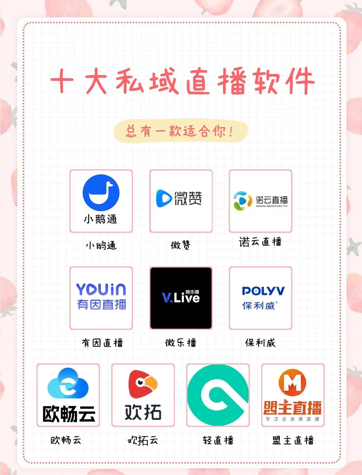 跳舞直播软件排行榜2020_(跳舞直播软件排行榜2020最新) 第1张 跳舞直播软件排行榜2020_(跳舞直播软件排行榜2020最新) 第1张