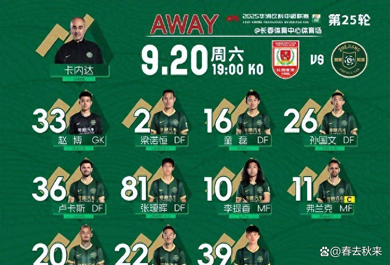 55足球直播吧_(55高清体育直播足球)  第2张