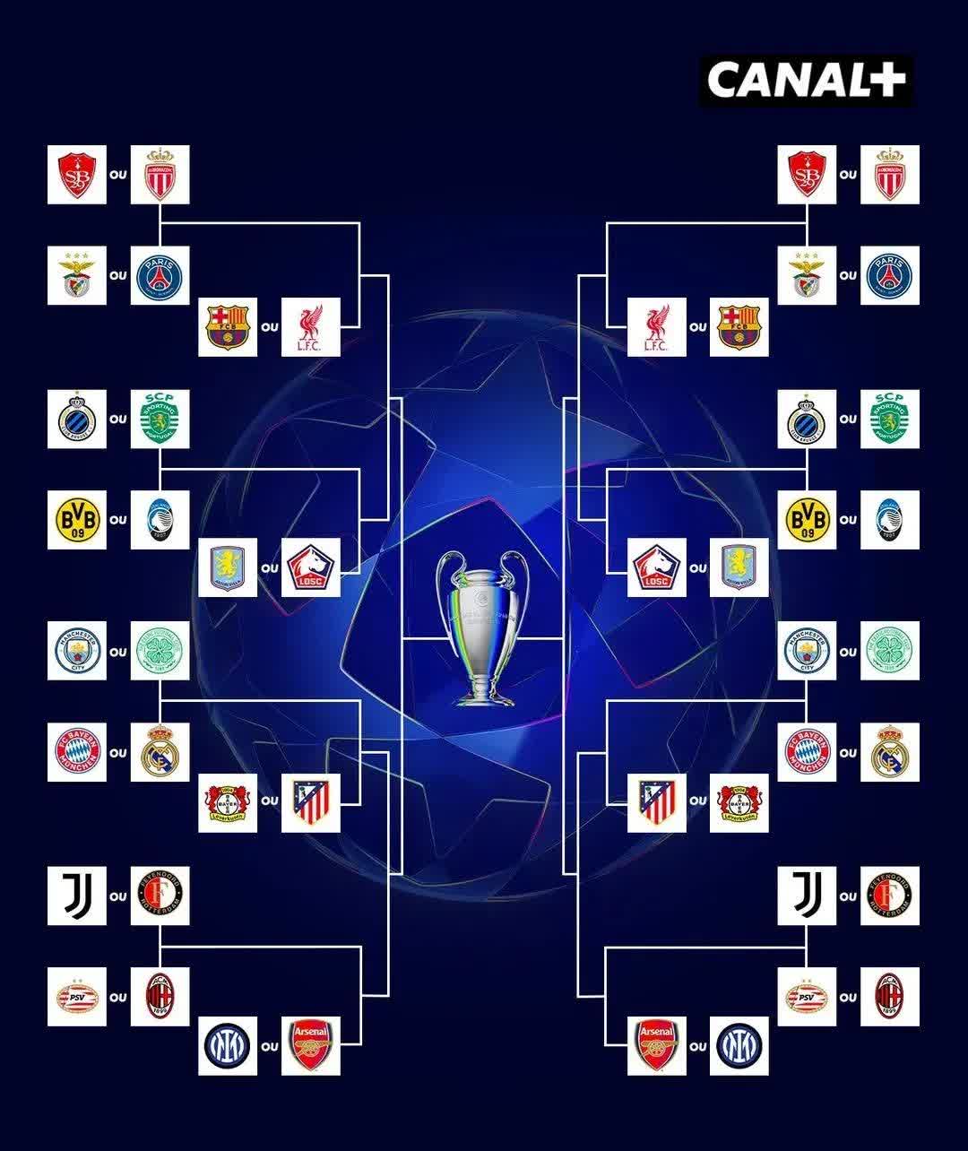 皇马欧冠比分_(皇马总比分41晋级欧冠8强)  第1张