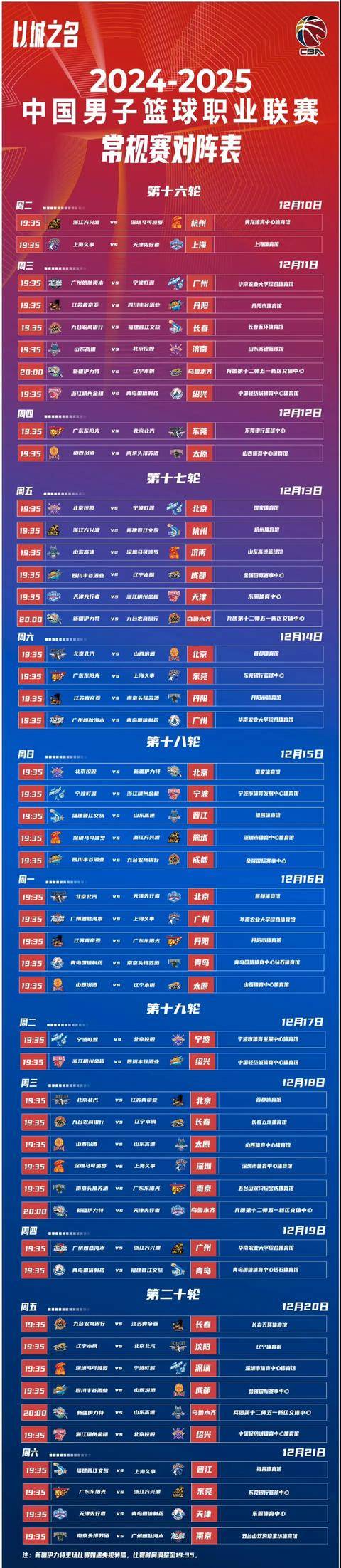 cba啥时候_(cba啥时候结束)  第1张