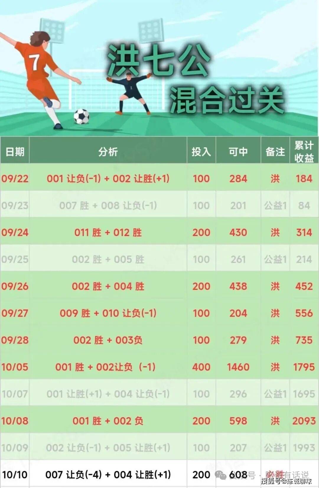 足球比分盈球最新赛程_(足球比分网即时比分一一捷报比分) 第1张 足球比分盈球最新赛程_(足球比分网即时比分一一捷报比分) 第1张