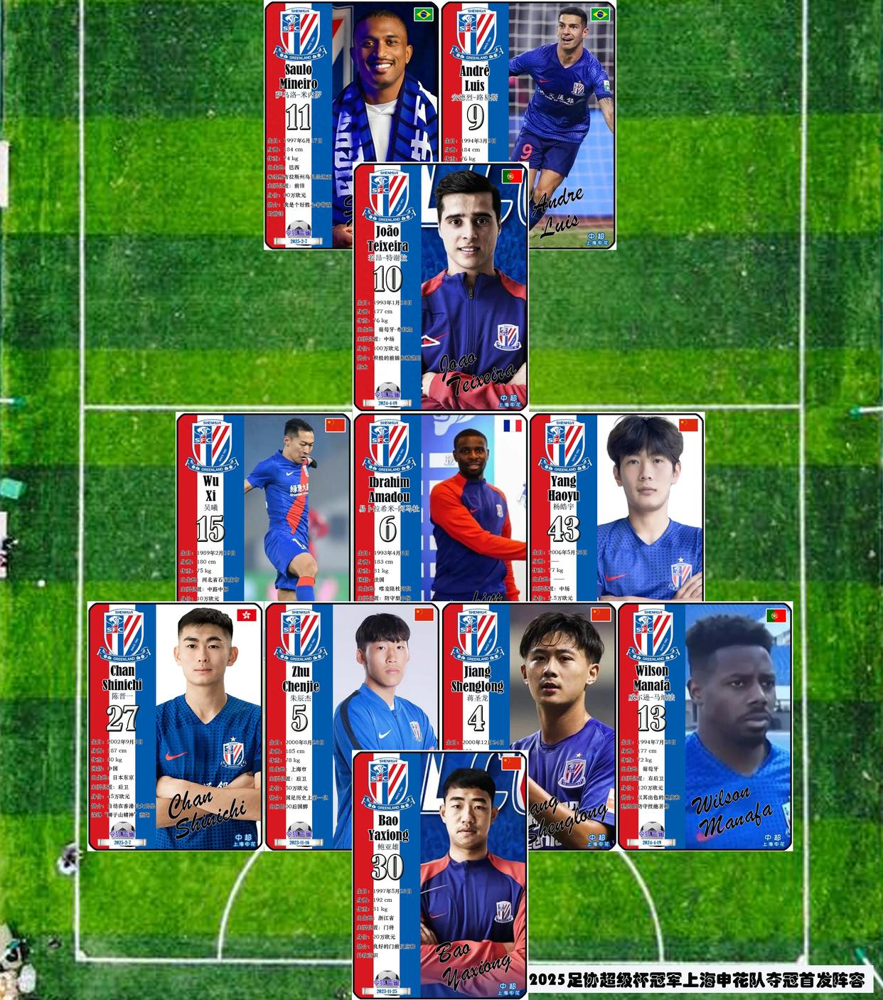 申花赛程_(中超联赛申花赛程)  第1张