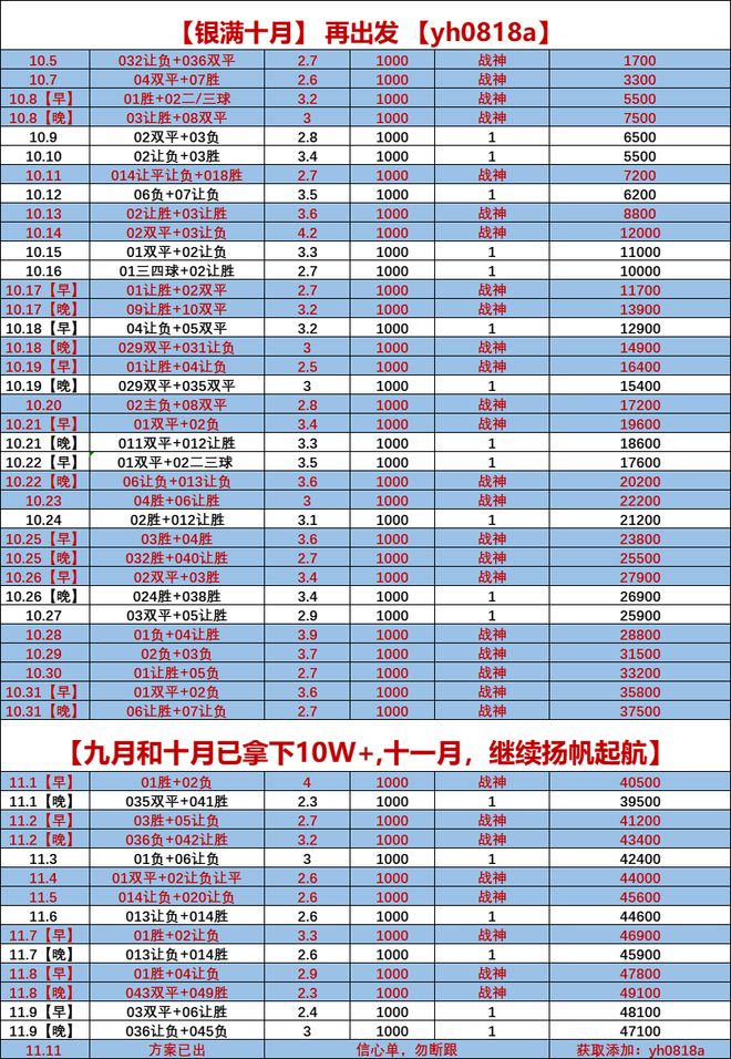 包含英锦赛布罗姆利VSAFC温布尔登比分预测两队竞争晋级机会的词条 第1张 包含英锦赛布罗姆利VSAFC温布尔登比分预测两队竞争晋级机会的词条 第1张
