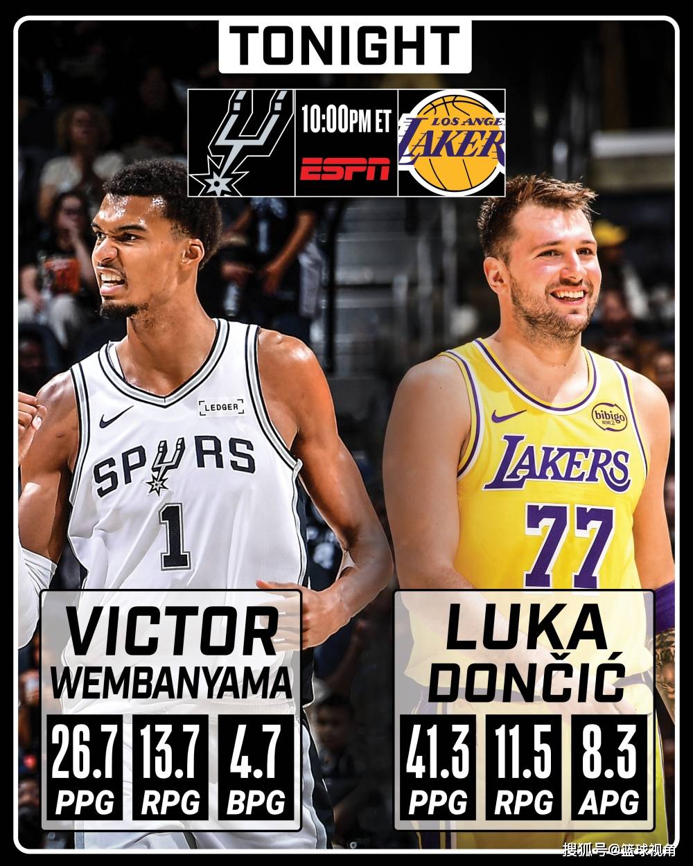 NBA常规赛湖人客场121-111力克黄蜂东契奇38+6+7里夫斯复出24分的简单介绍  第2张