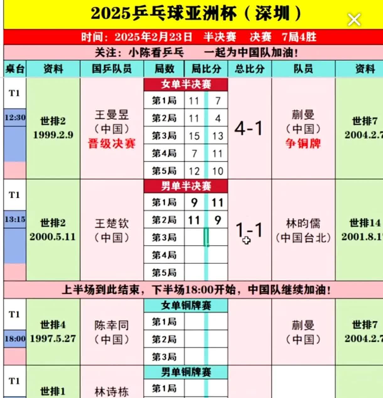 中国男篮世预赛开球时间出炉11月28日对阵韩国  第2张