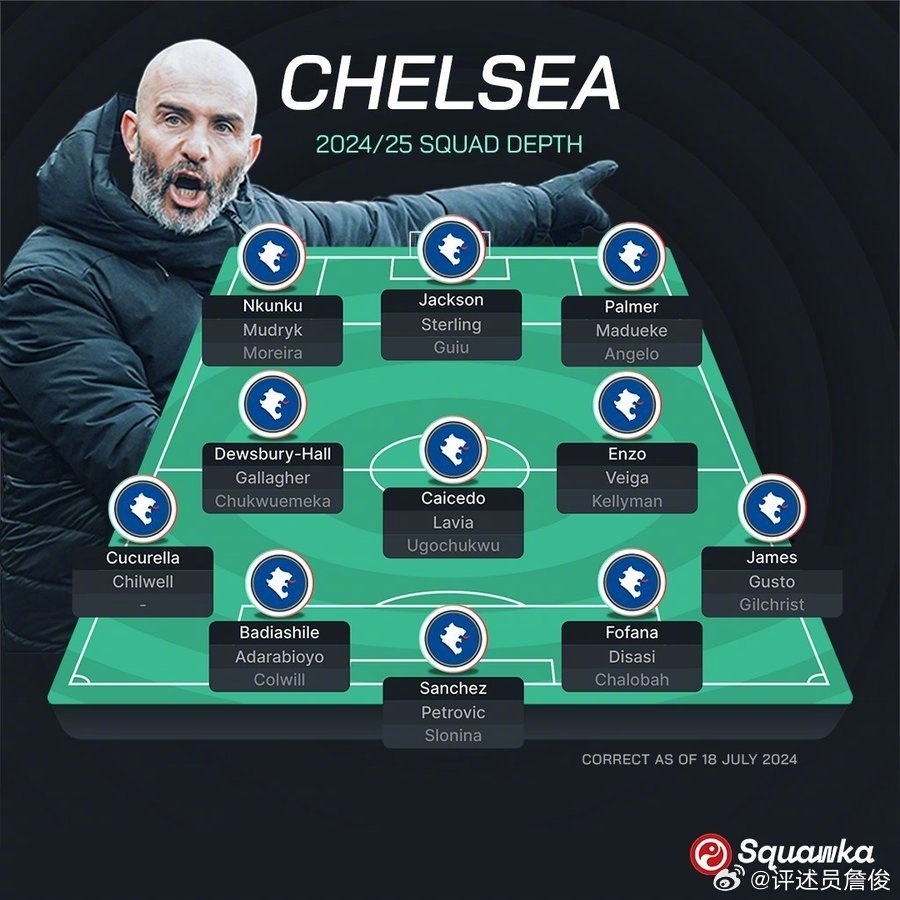 帕尔默与女友互相取关社媒两人疑似分手  第1张