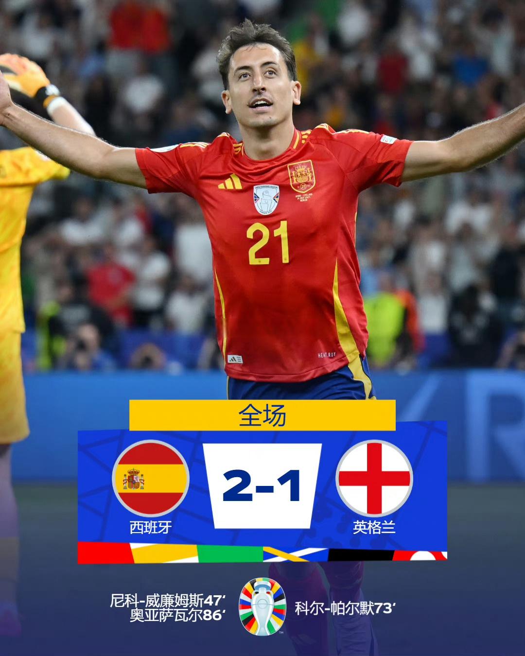 奥亚萨瓦尔达成国家队50场里程碑贡献21球11次助攻的简单介绍 第2张 奥亚萨瓦尔达成国家队50场里程碑贡献21球11次助攻的简单介绍 第2张