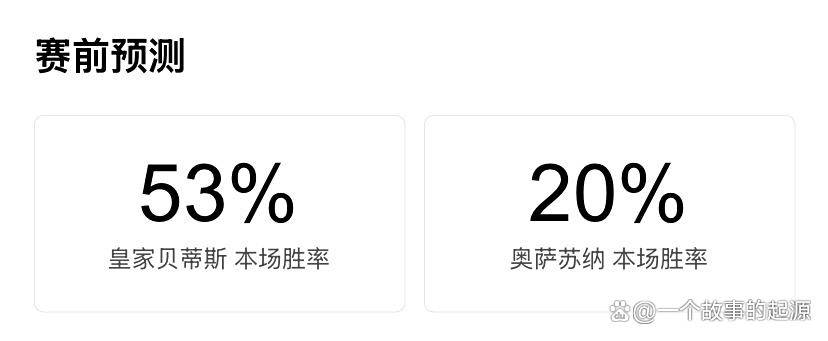 曝贝蒂斯正在关注阿斯拉尼合同期至2028年的简单介绍  第2张