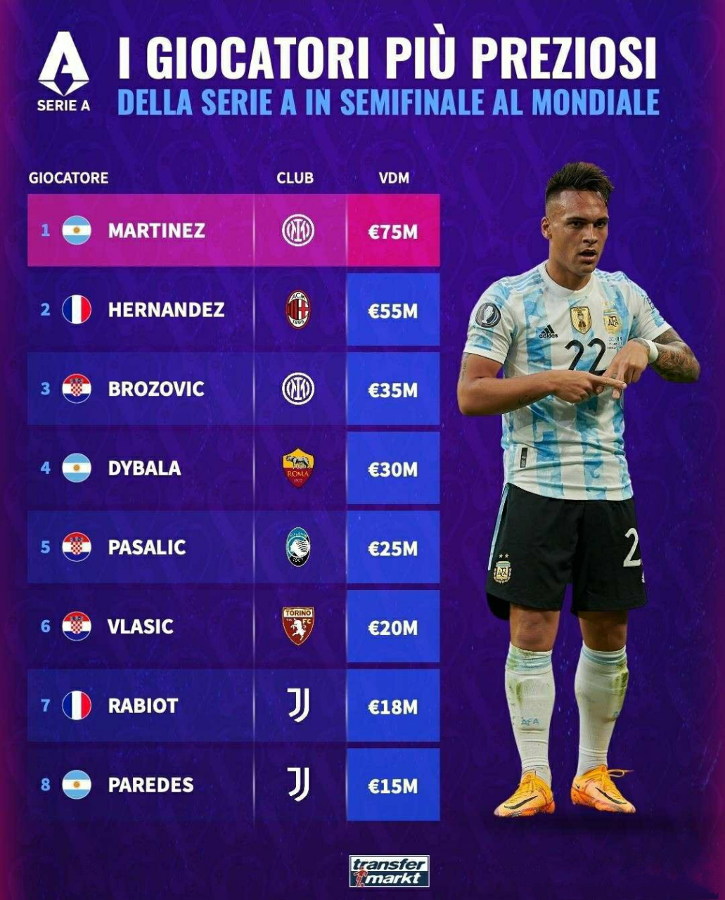 关于曝萨尔茨堡前锋达吉姆或离队德转身价500玩欧的信息  第2张