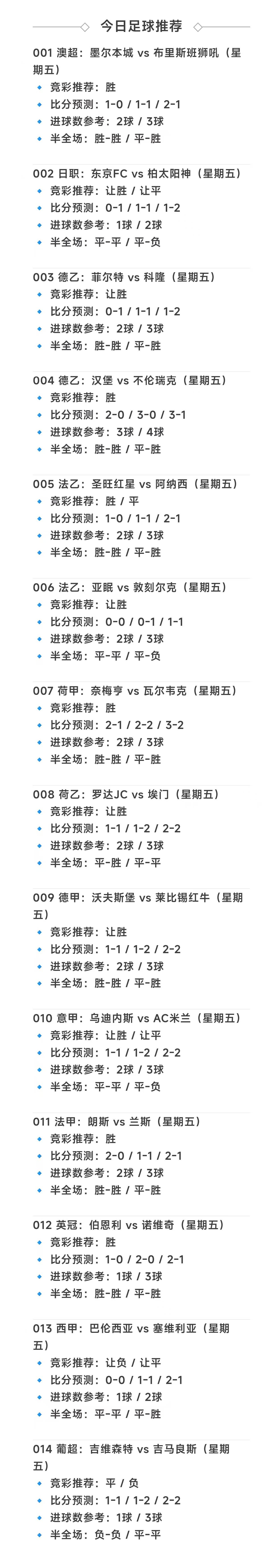 美职足纽约城VS纳什维尔预测分析纽约城近10个主场胜率70%的简单介绍 第1张 美职足纽约城VS纳什维尔预测分析纽约城近10个主场胜率70%的简单介绍 第1张