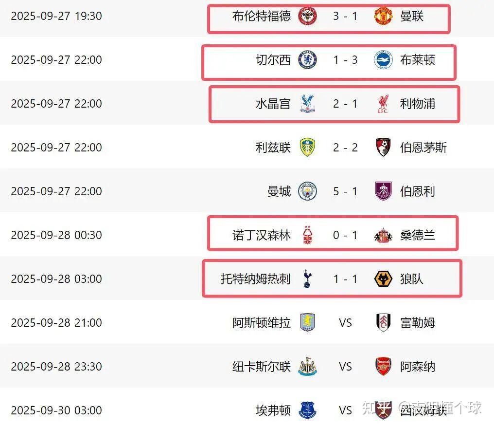 西汉姆联VS埃弗顿抢分大战超清无广告直播入口的简单介绍  第2张