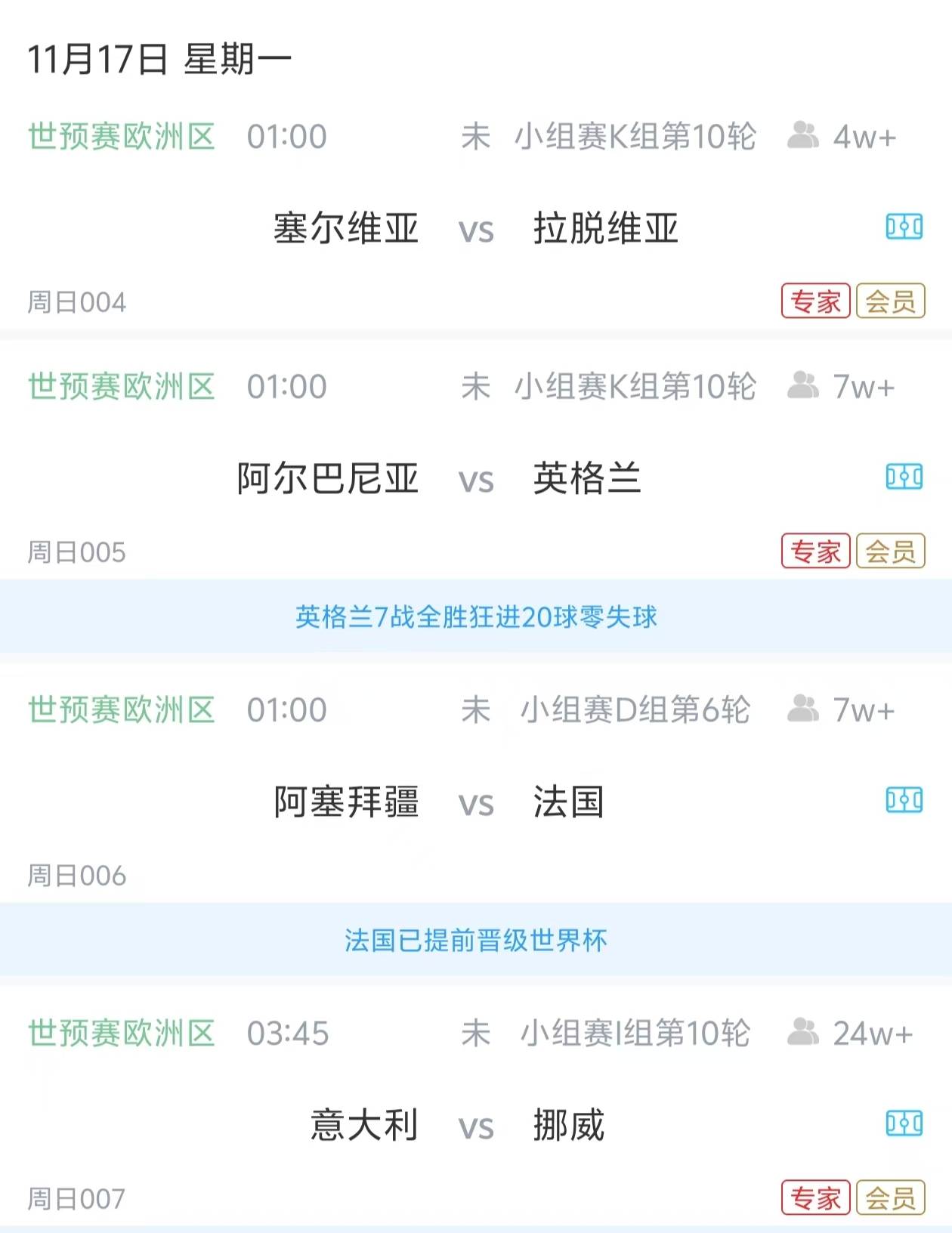 世预赛匈牙利VS葡萄牙今日预测葡萄牙上轮大胜对手的简单介绍  第1张