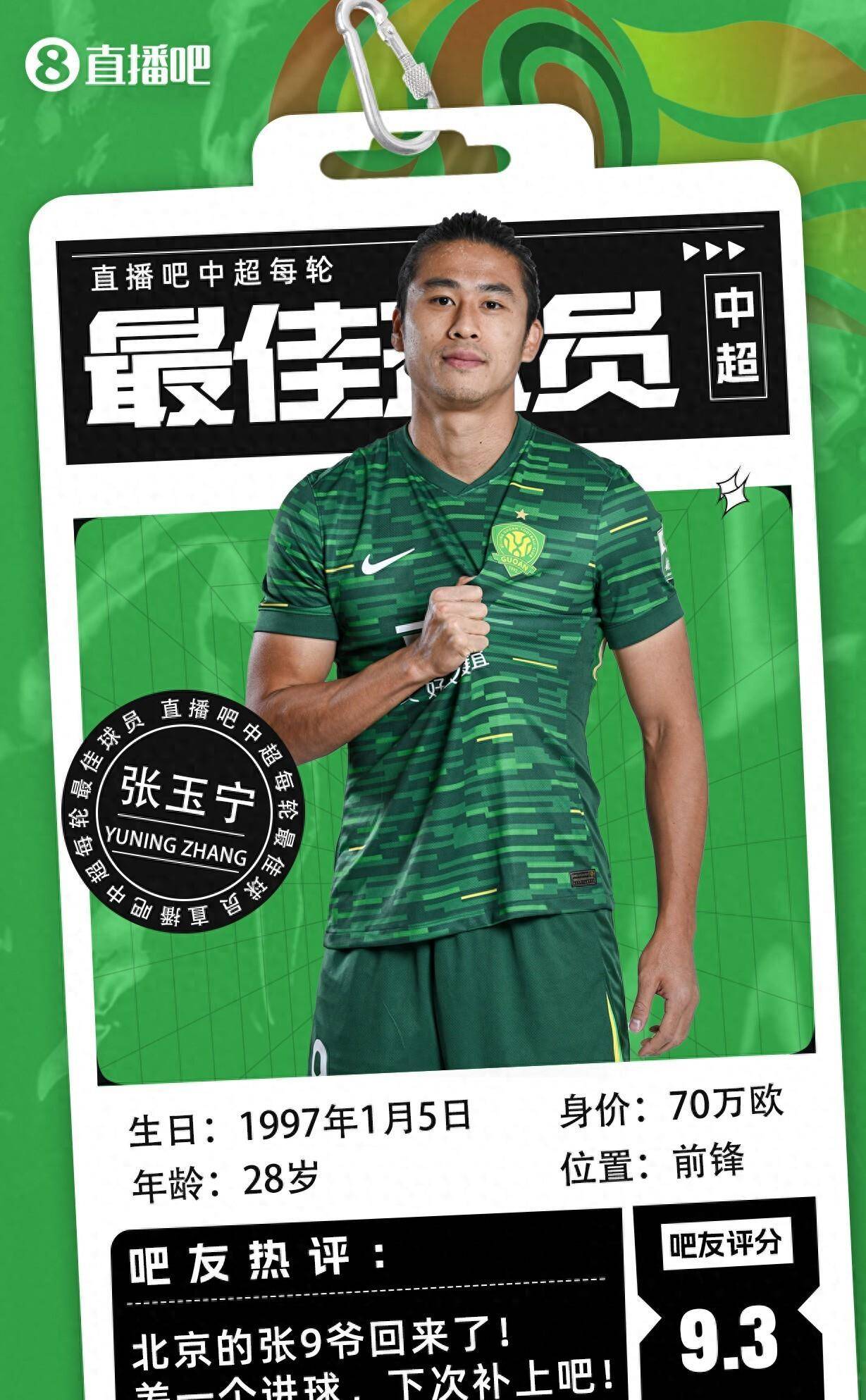 媒体：张玉宁是国足锋线主力首选球员是本次18强赛球队头号得分手的简单介绍  第1张