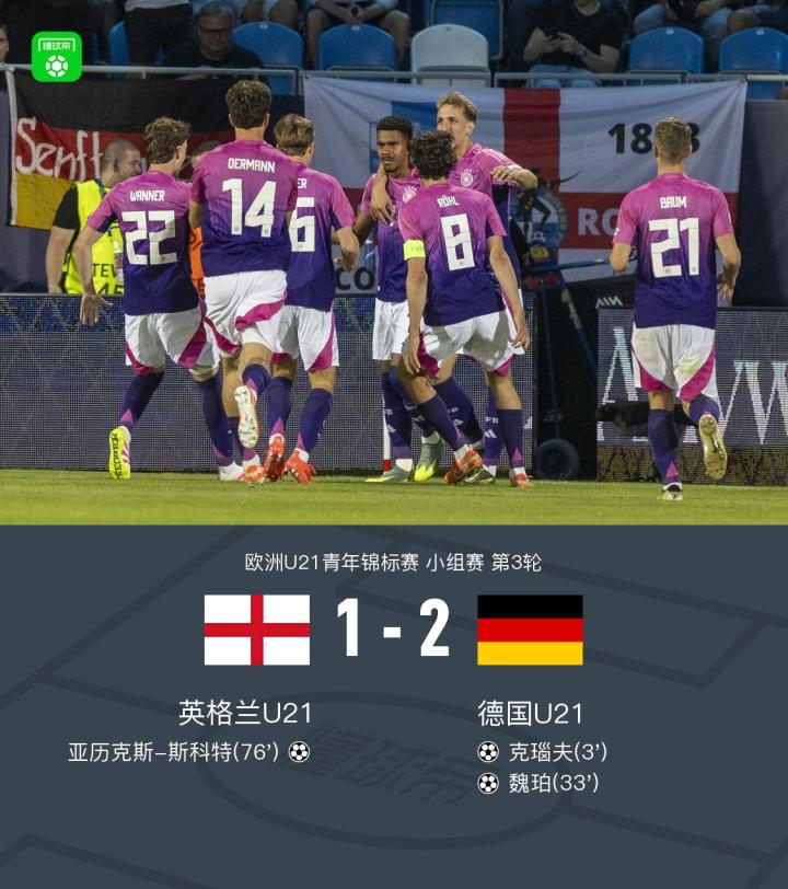 关于欧青赛捷克U21vs德国U21前瞻预测势均力敌的信息 第1张 关于欧青赛捷克U21vs德国U21前瞻预测势均力敌的信息 第1张