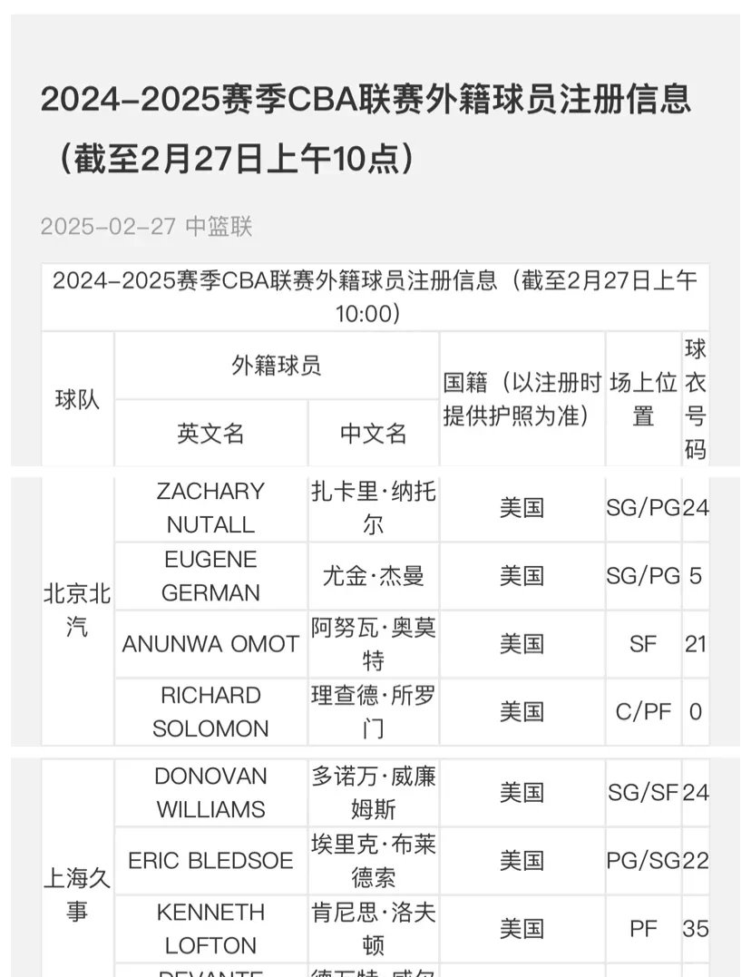 关于2025今夏日本球员转会费最高排名最终版堂安律2100万欧居首的信息  第2张