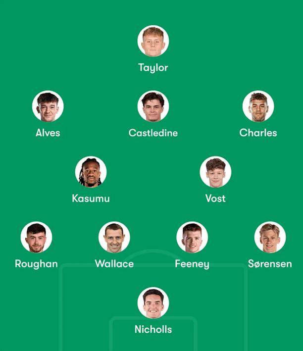 英联杯第3轮对阵英超传统豪门均战低级别联赛球队的简单介绍  第2张