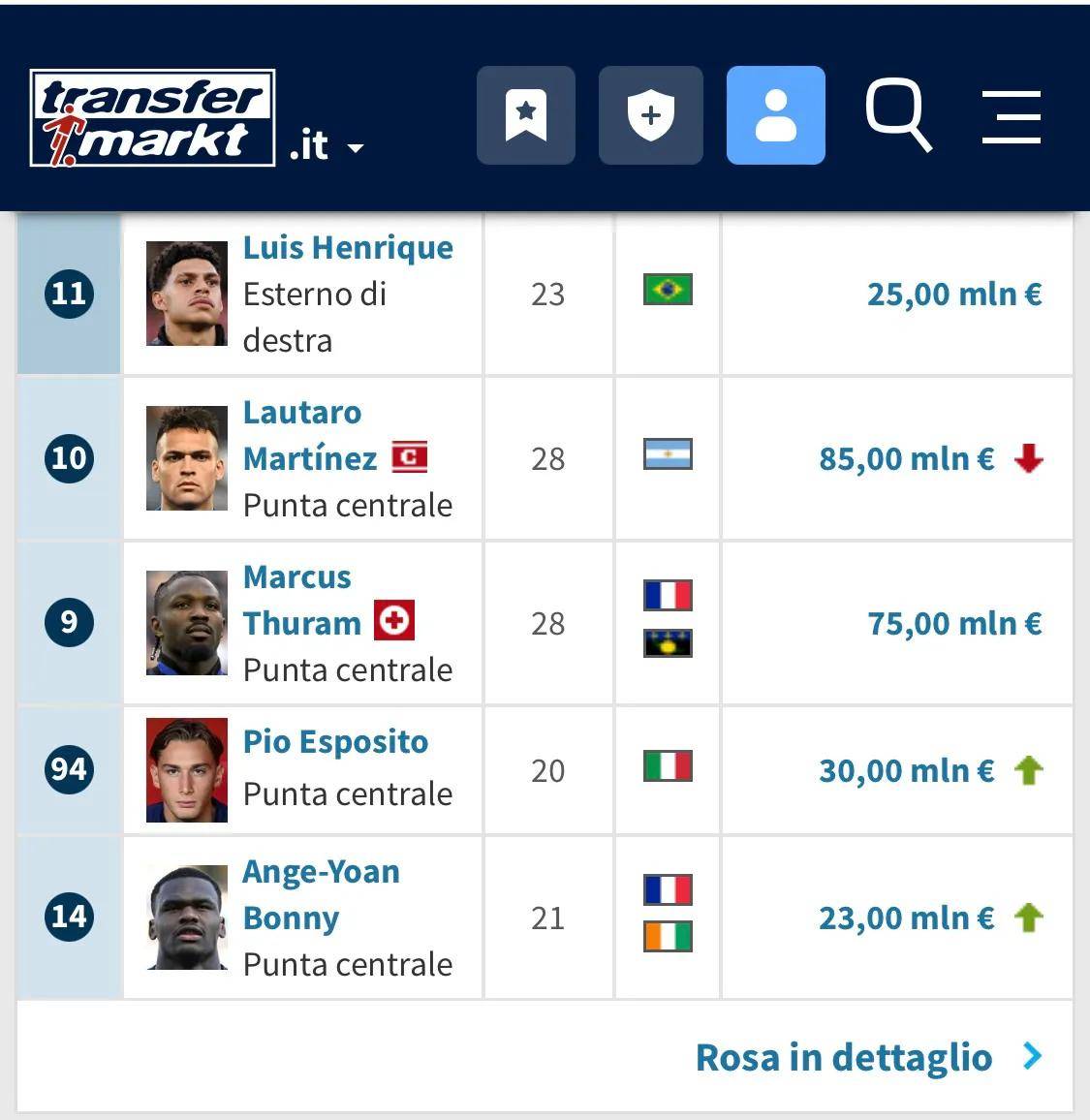 包含德转预热福登身价变化球员已经连续4次下降的词条  第2张