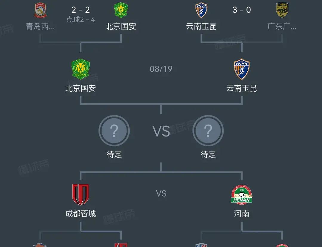 关于中超成都蓉城VS青岛海牛今日预测蓉城紧追榜首的信息 第1张 关于中超成都蓉城VS青岛海牛今日预测蓉城紧追榜首的信息 第1张