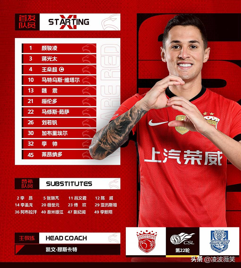 关于上海海港将对战天津津门虎上海海港近况势如破竹的信息  第1张