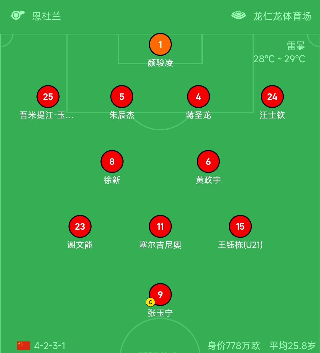 包含2022东亚杯赛程日程表（中国男足+中国女足官方版）的词条  第2张