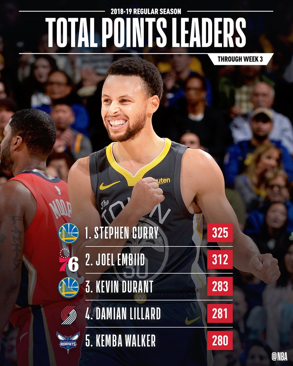 关于自由球员身价榜前枪手后卫排名榜首的信息  第1张