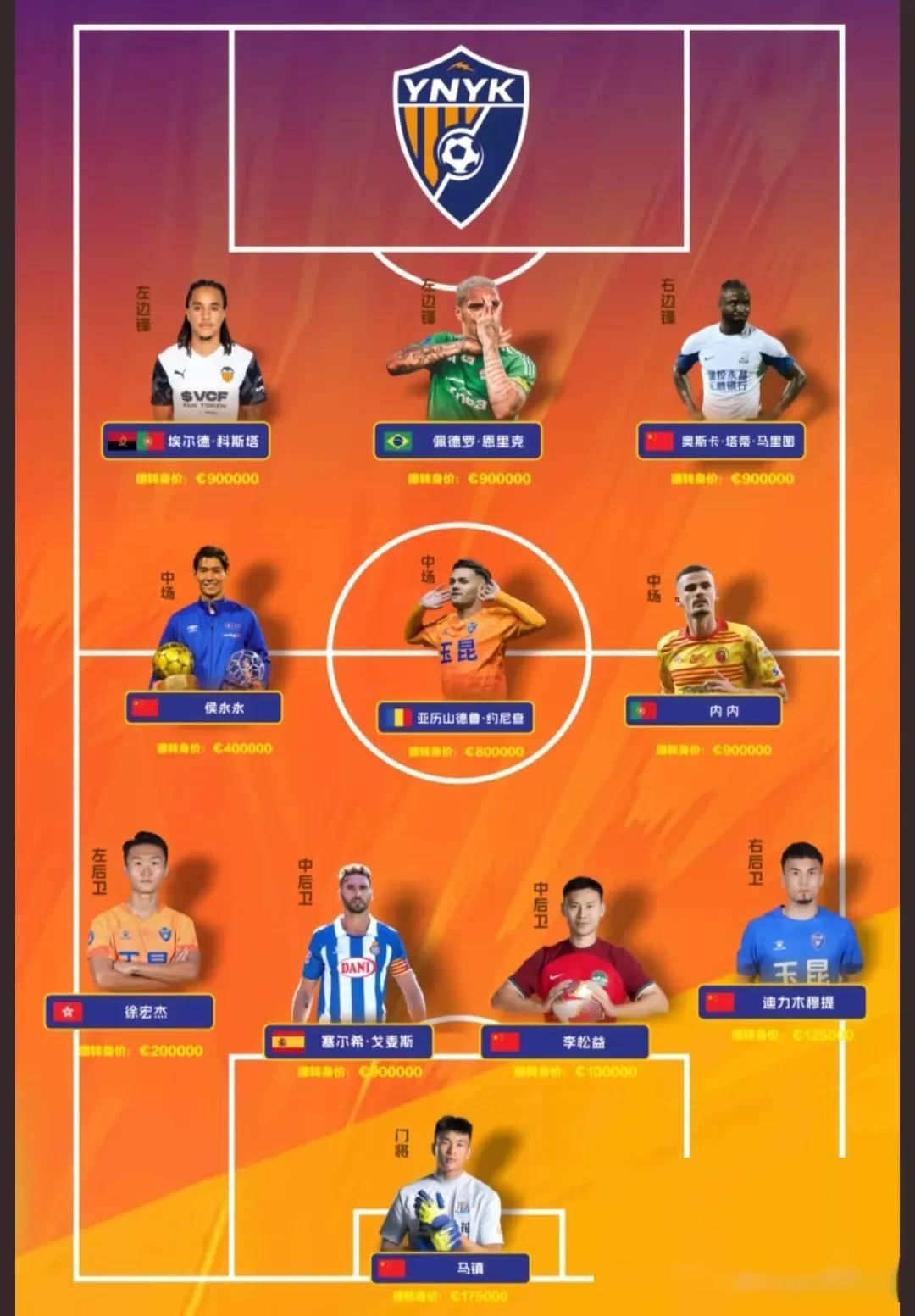 关于中超云南玉昆VS武汉三镇预测分析云南玉昆复仇心切的信息  第2张