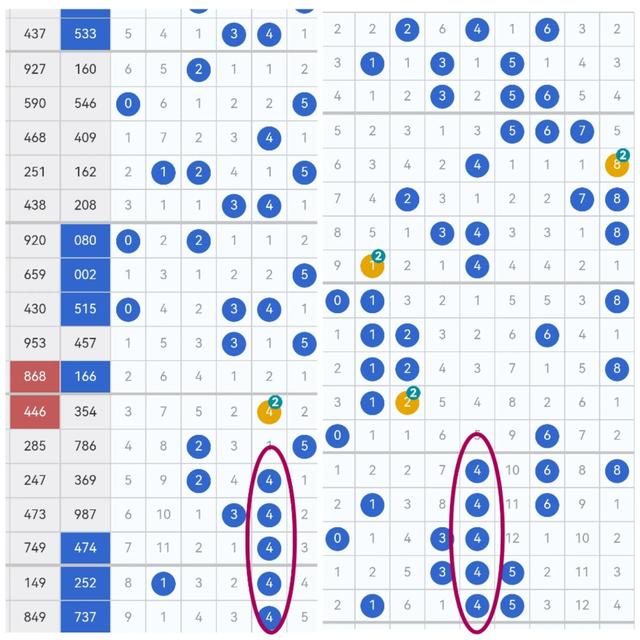 包含日乙大分三神VS大宫松鼠比分预测大宫松鼠最大黑马的词条