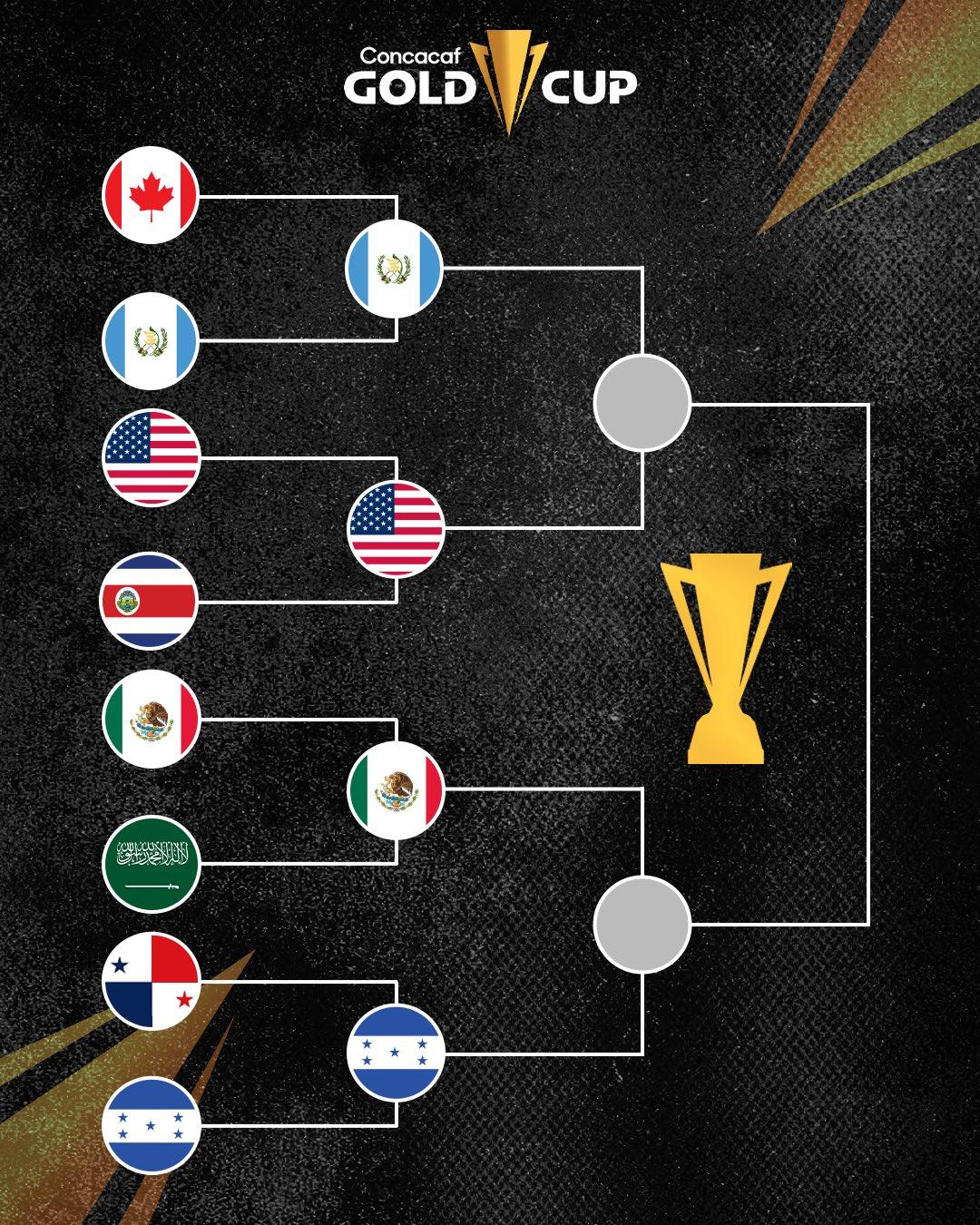 关于美金杯加拿大VS洪都拉斯今日预测加拿大实力更强的信息  第1张