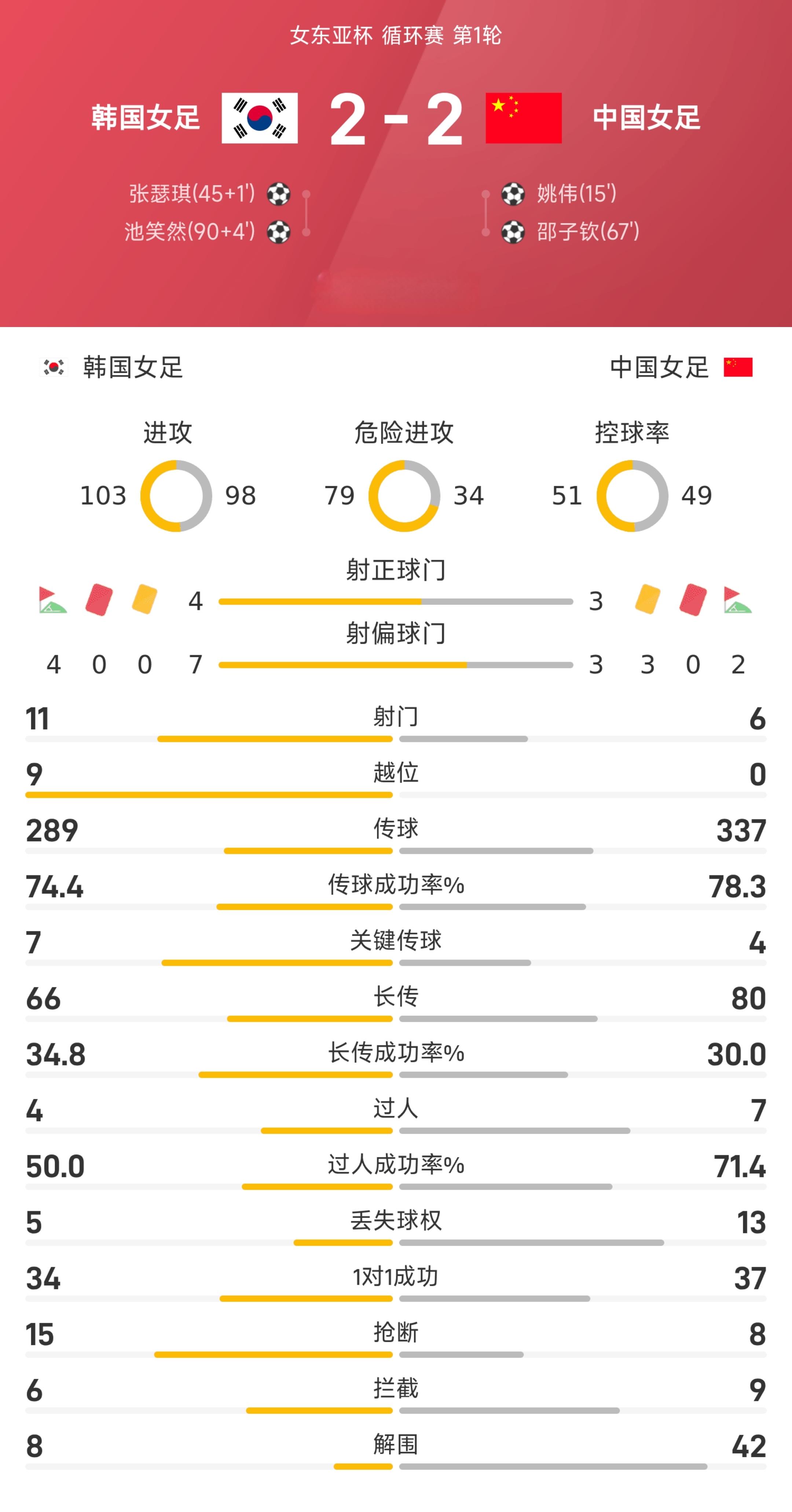 包含足协杯半决赛转播平台详细盘点央视CCTV5转播吗的词条  第2张