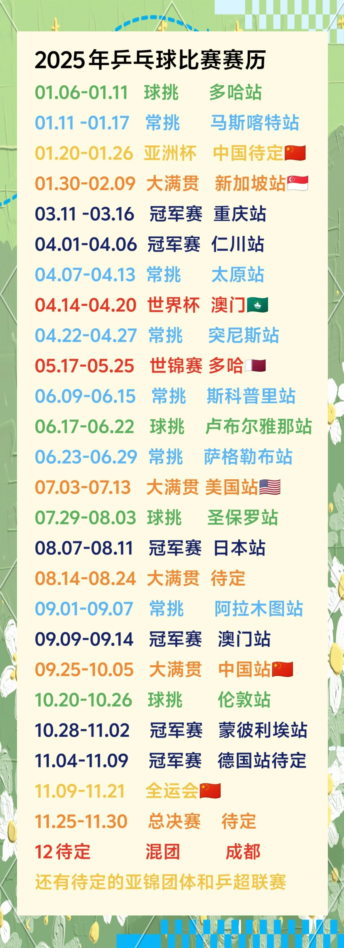 关于东亚杯国足赛程时间表2025年官方版本（最新）的信息  第1张