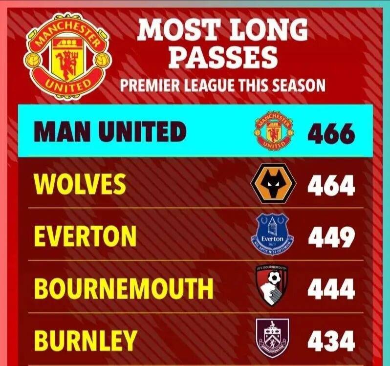 包含曼晚发布曼联球员对战利物浦评分全队普遍高分的词条 第1张 包含曼晚发布曼联球员对战利物浦评分全队普遍高分的词条 第1张