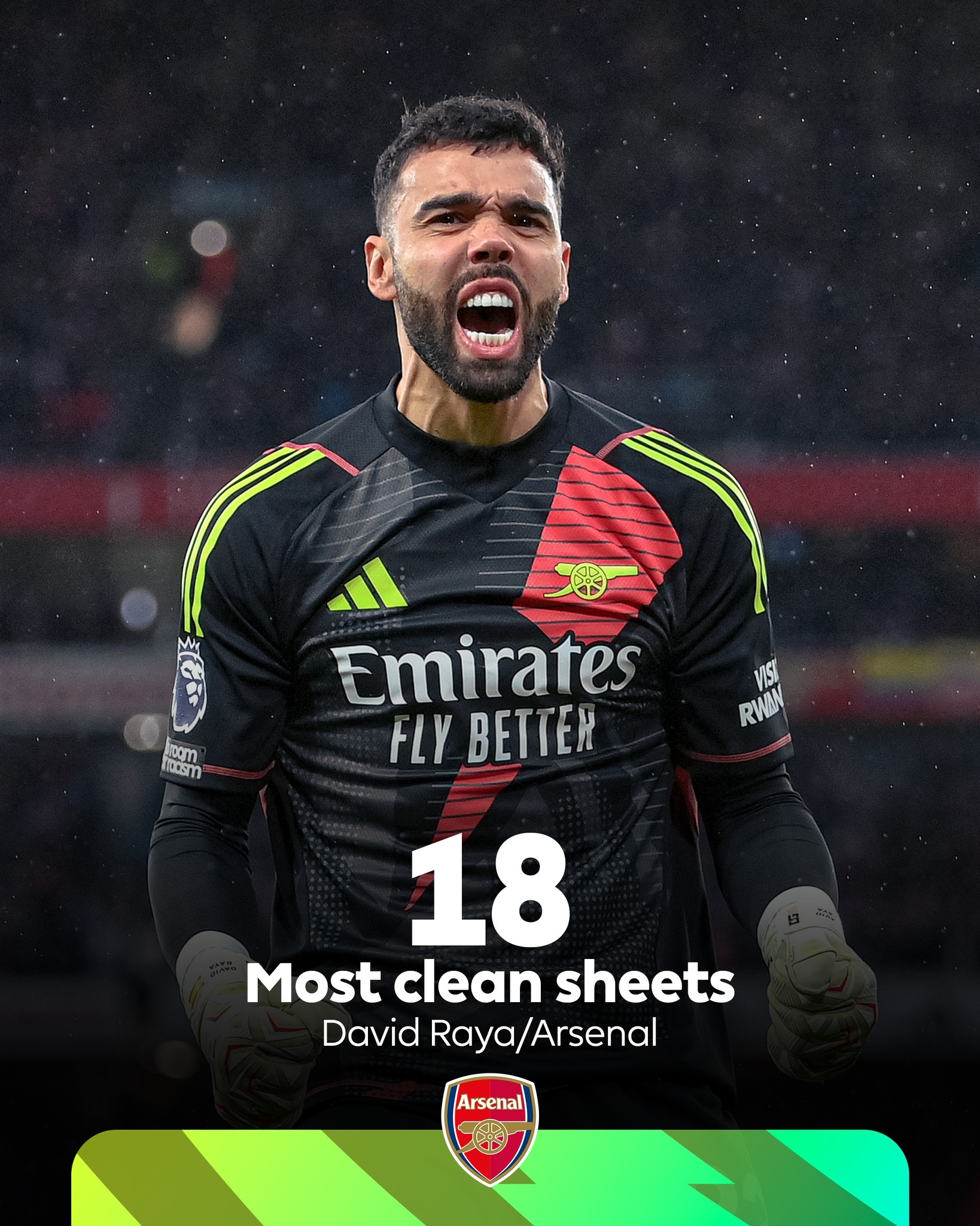 包含约克雷斯近两年联赛68球葡超居首球员即将加盟阿森纳的词条  第1张