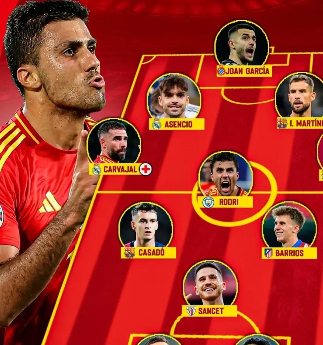 关于无缘本期西班牙队球员身价排名榜亚马尔力压佩德里排名第1的信息  第2张