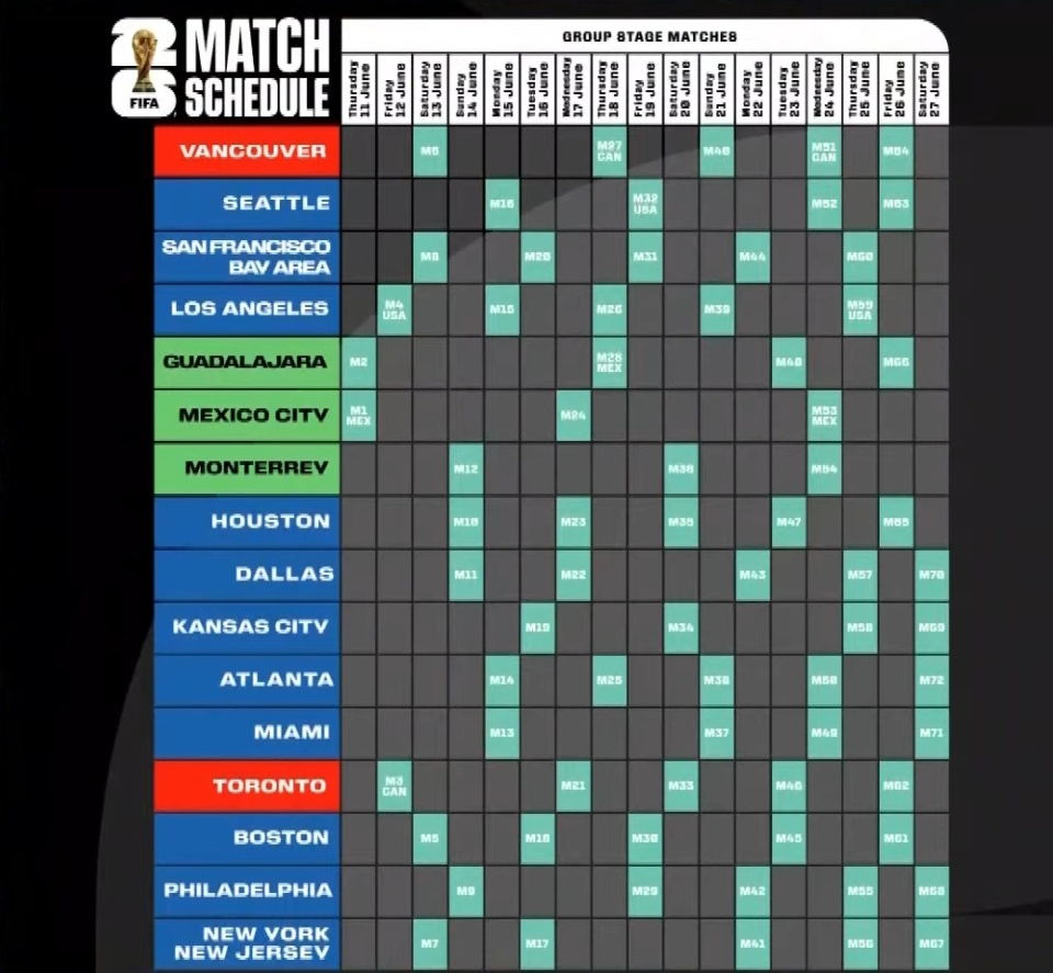 世俱杯开赛时间安排6月15日将进行揭幕战的简单介绍  第2张