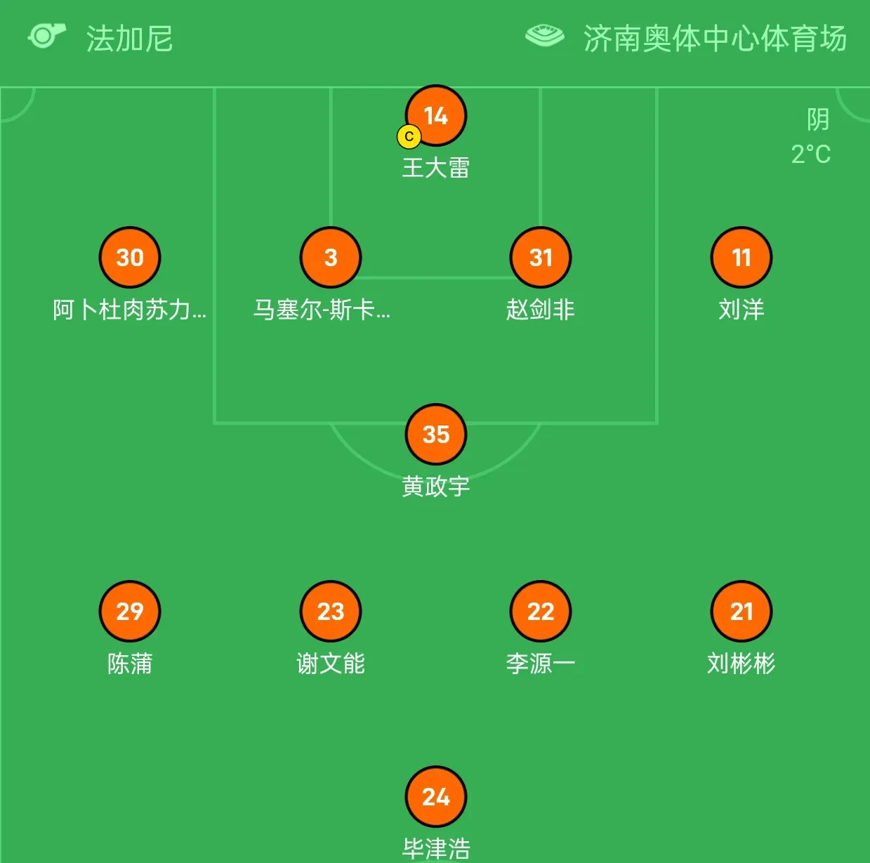 足协杯1/4决赛对阵赛程图表足协杯1/4决赛对阵出炉的简单介绍