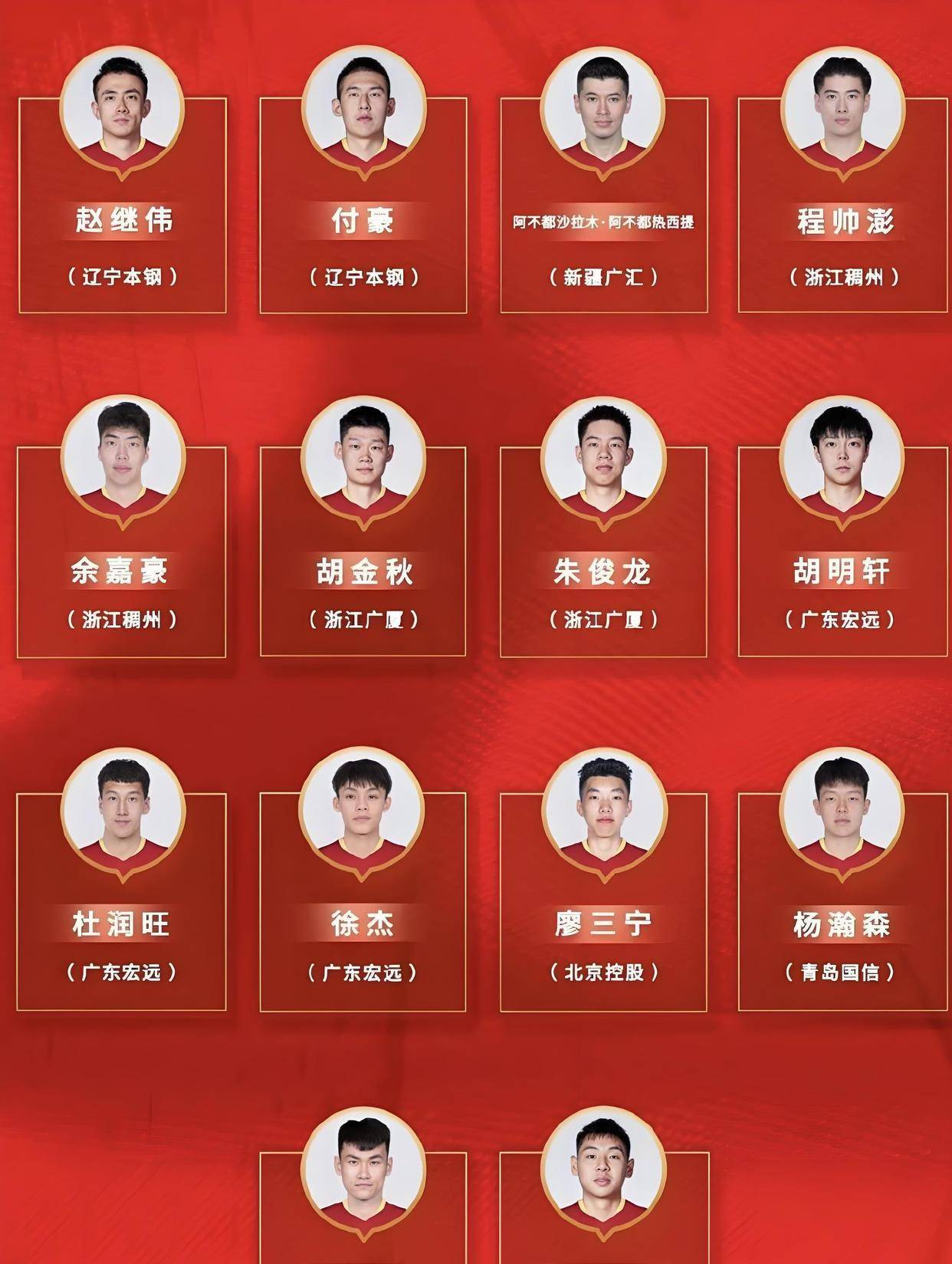 中国男篮出征亚洲杯阵容残缺以锻炼新人为主的简单介绍  第1张