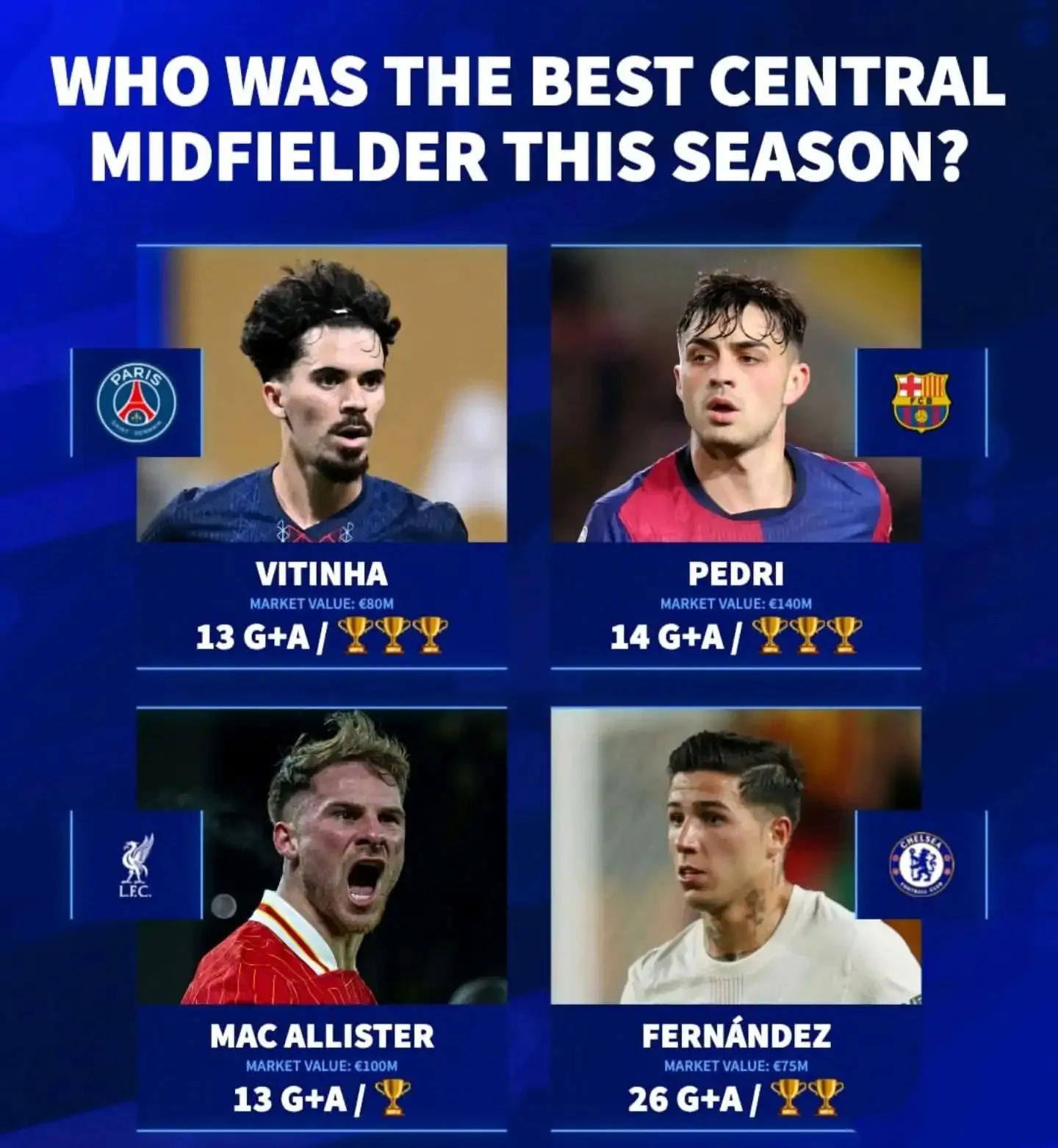 穆帅:巴黎是本赛季最佳球队维蒂尼亚配得上金球奖的简单介绍 第2张 穆帅:巴黎是本赛季最佳球队维蒂尼亚配得上金球奖的简单介绍 第2张