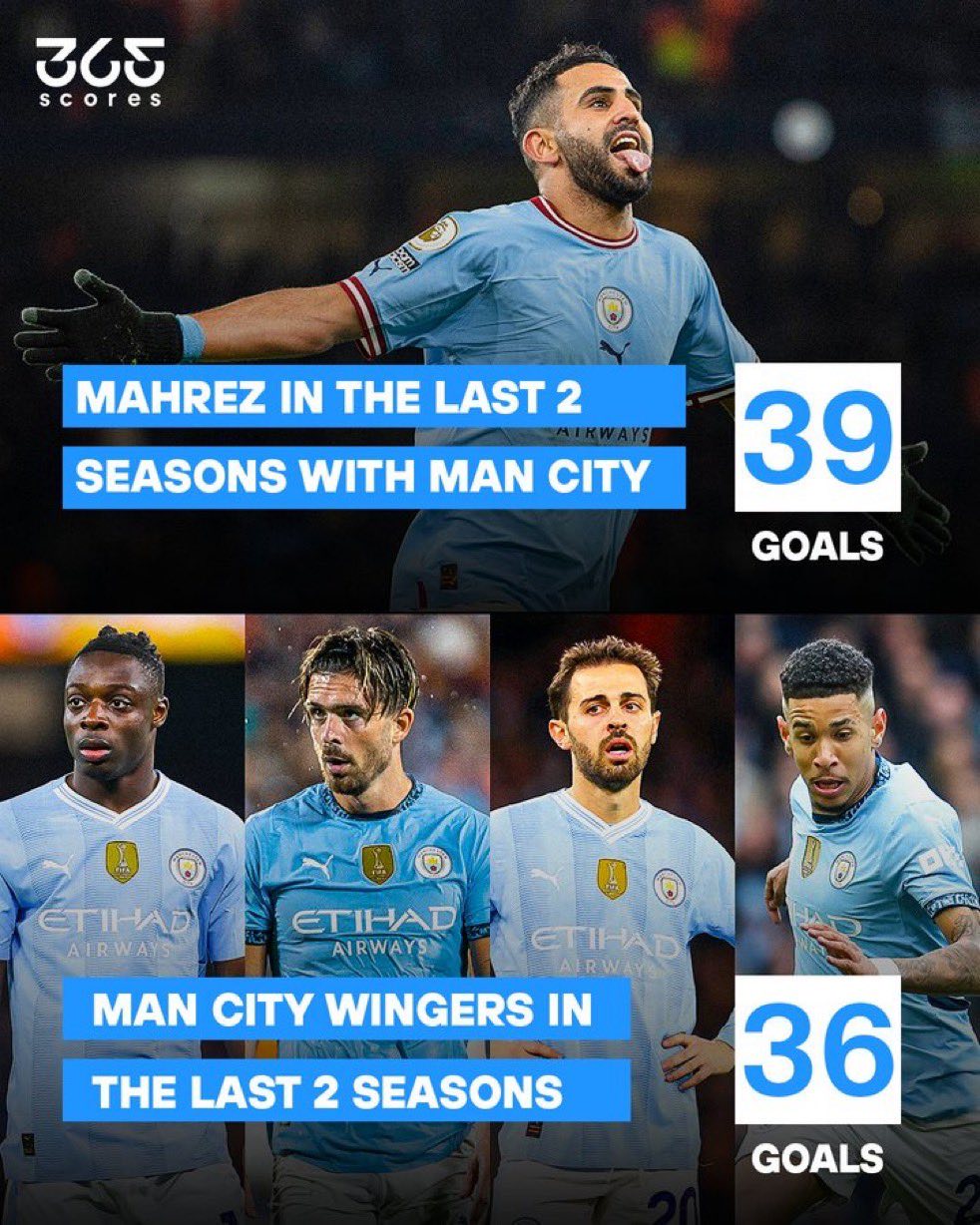 关于曼城百分赛季阵容出炉昔日功勋只剩下3人的信息 第2张 关于曼城百分赛季阵容出炉昔日功勋只剩下3人的信息 第2张